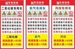 气瓶专用车 安全警示标识