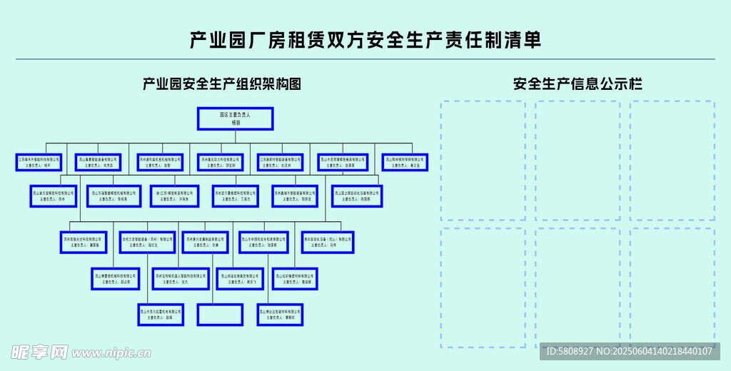 安全生产责任制清单