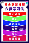 六步学习法展示板