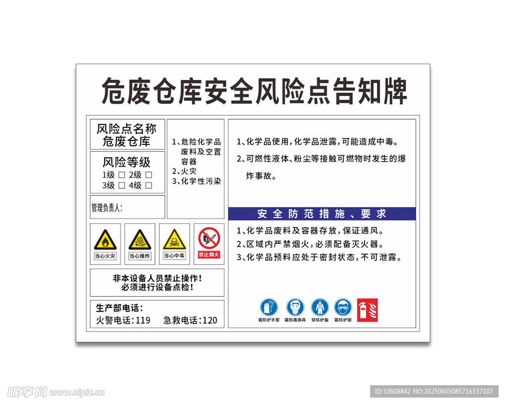 危废仓库安全风险点告知牌