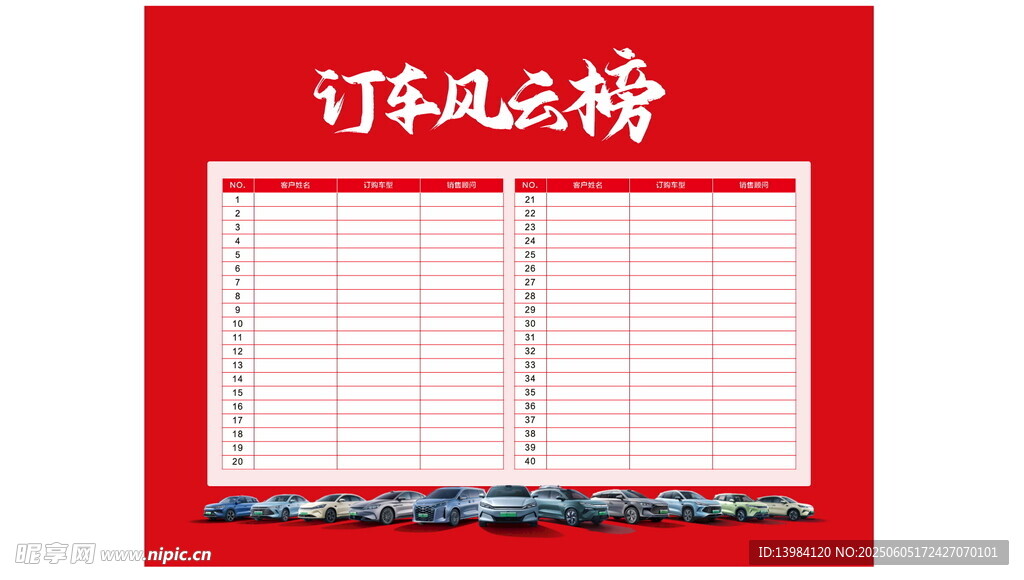 订车风云榜