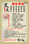 中医养生 艾灸