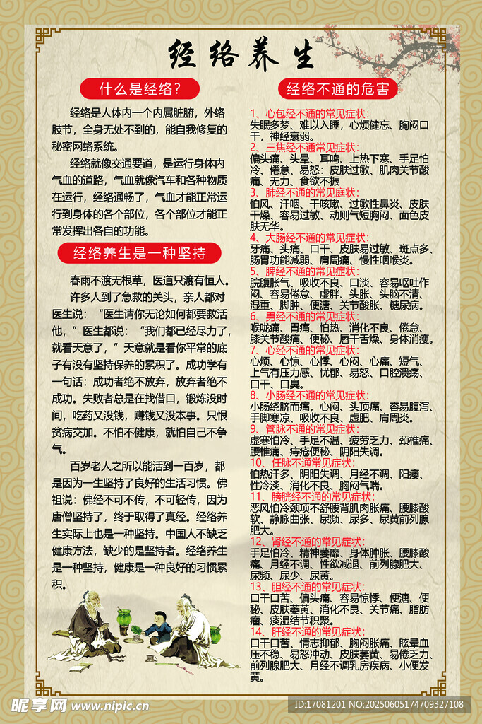 艾灸 经络养生 