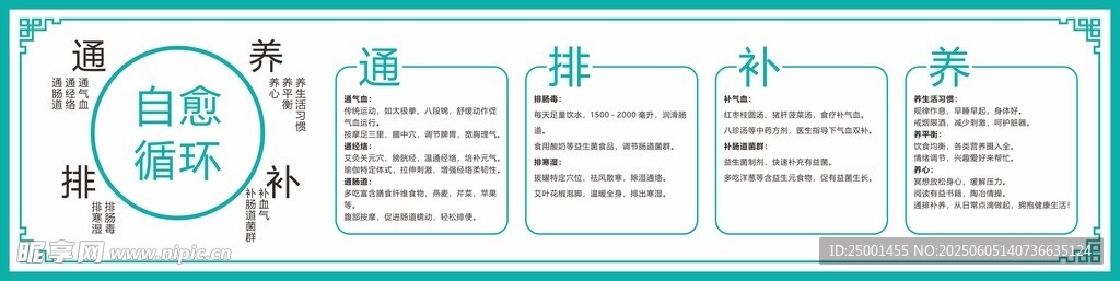 通排补养