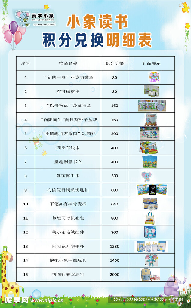 积分兑换表