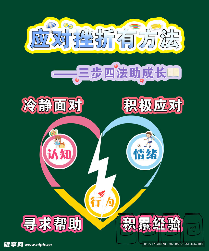 威盛应急救援服务介绍