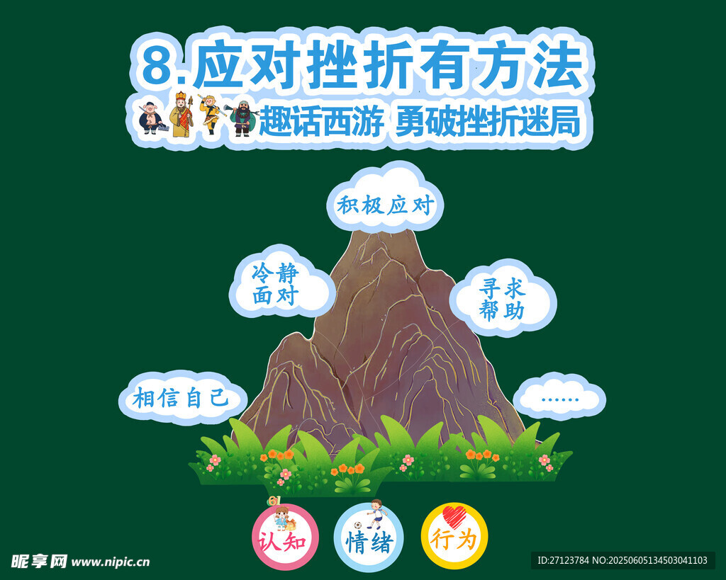 应对挫折方法主题创意海报