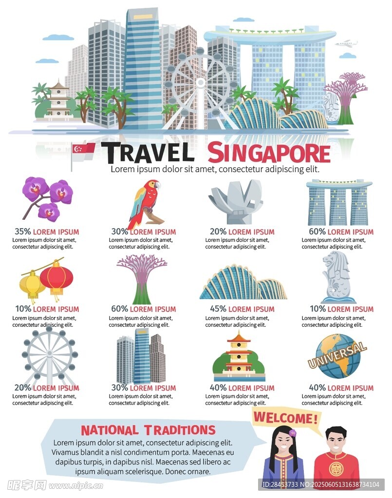 新加坡旅游景点信息图