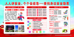 2025年安全月展板