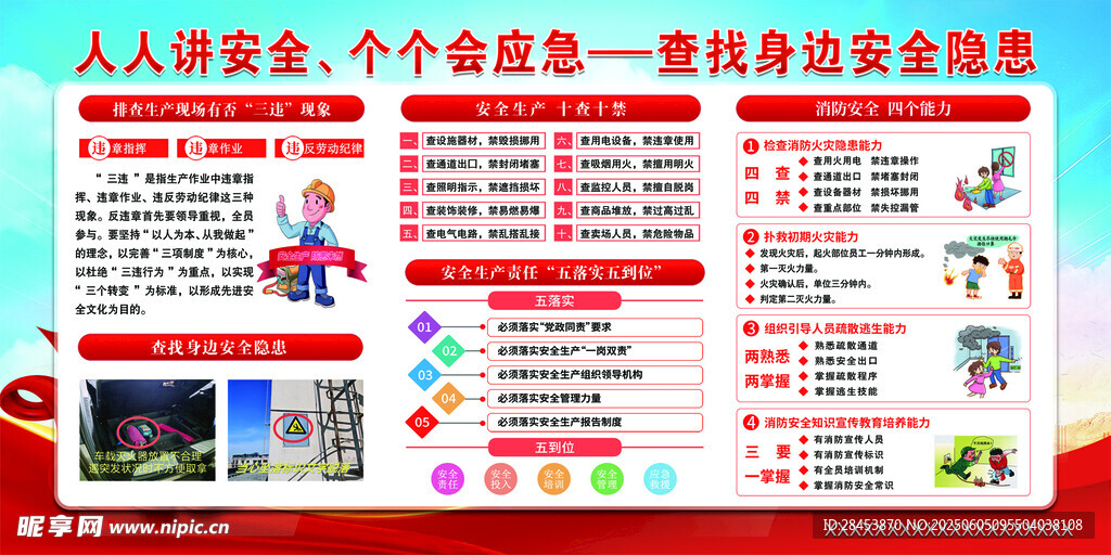 2025年安全月展板