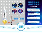科技 科创 文化墙