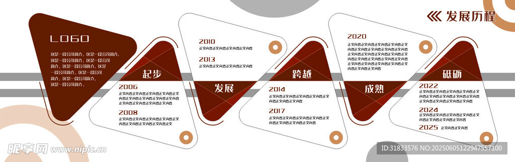 三角形发展历程文化墙