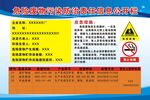 危险废物污染防治责任信息公开栏