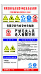 有限空间作业安全告知牌
