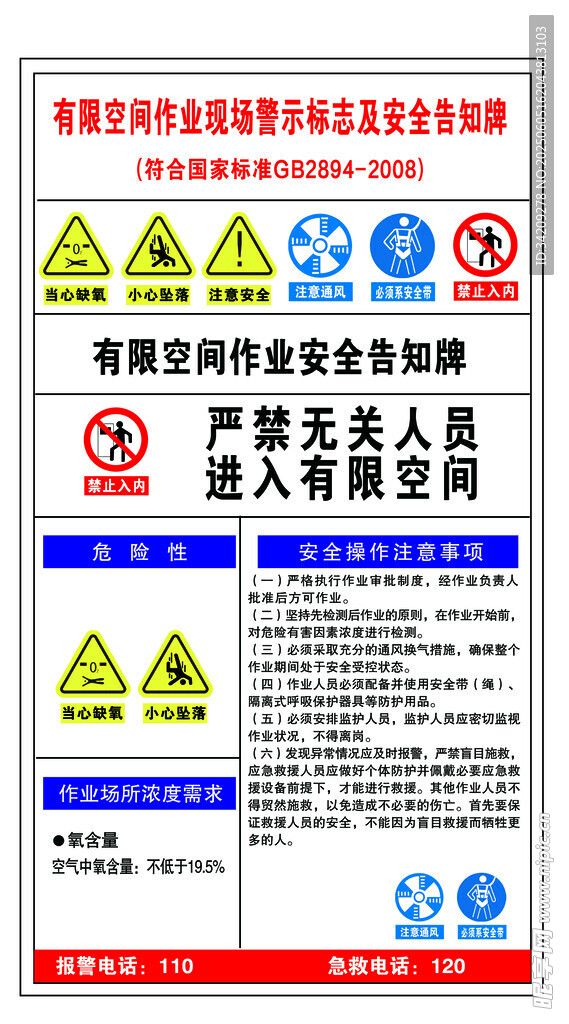 有限空间作业安全告知牌