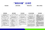 高压水箱管理制度