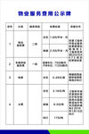 物业服务公示牌