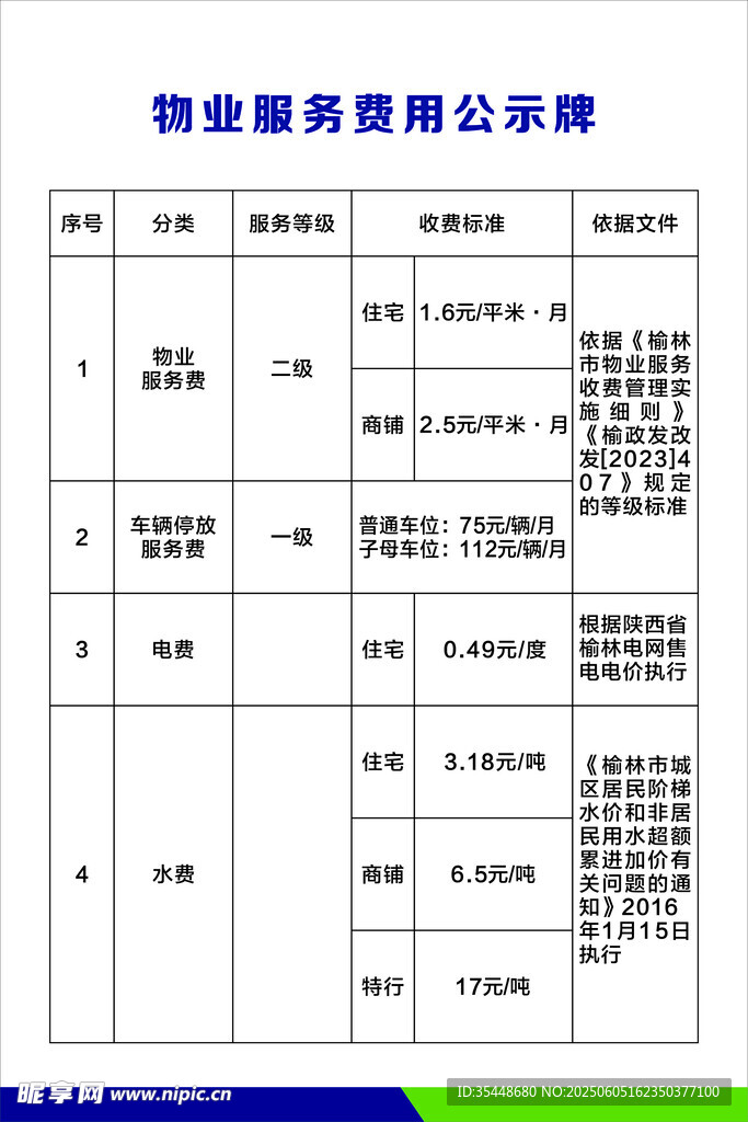 物业服务公示牌