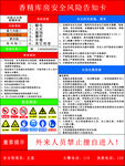 香精库房安全风险告知卡