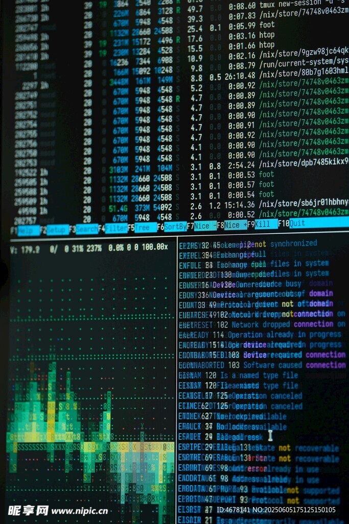 科技感数据界面与图表