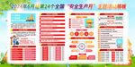 校园安全知识宣传手抄报