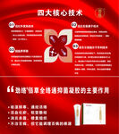 四大核心技术护肤产品展示