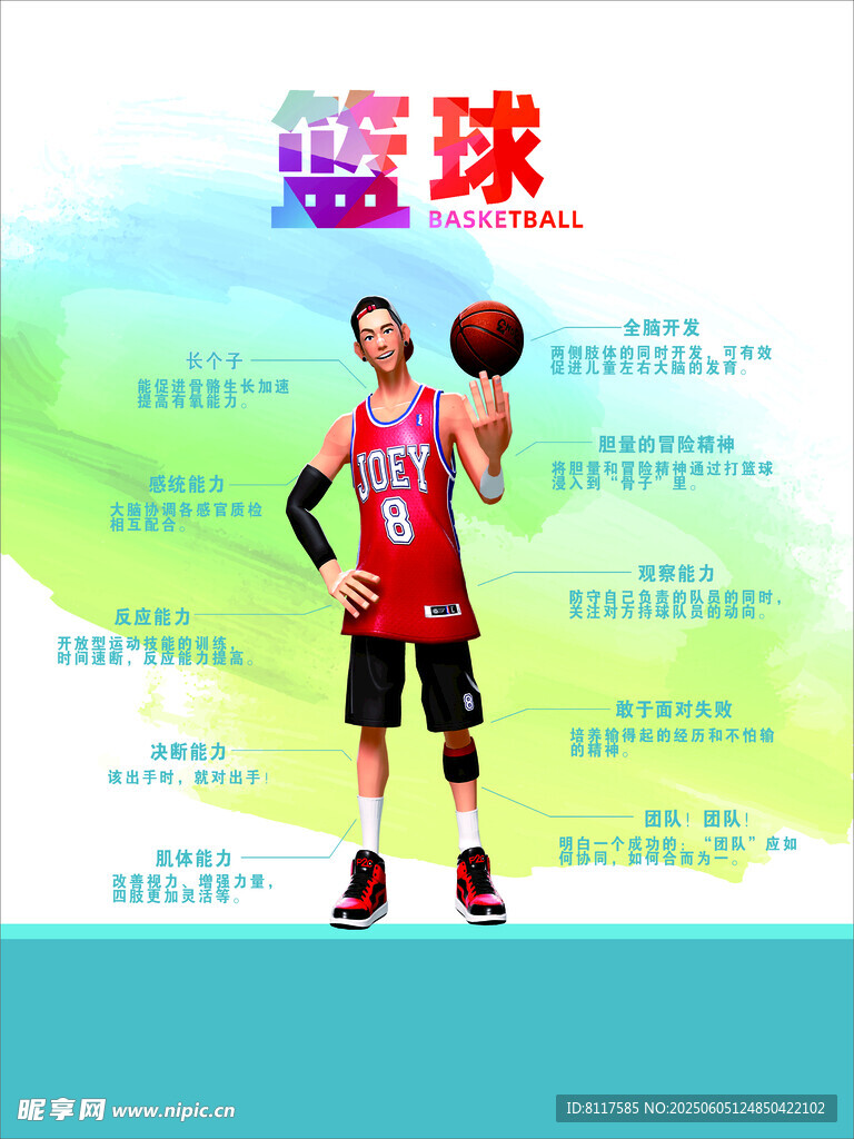 篮球运动员展示与信息介绍