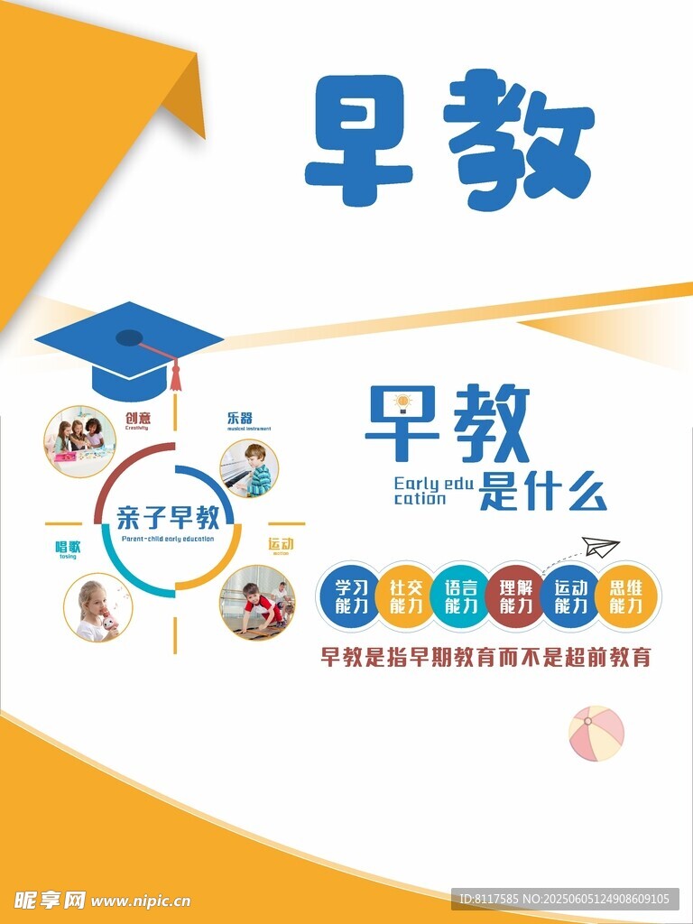 早教知识科普宣传图