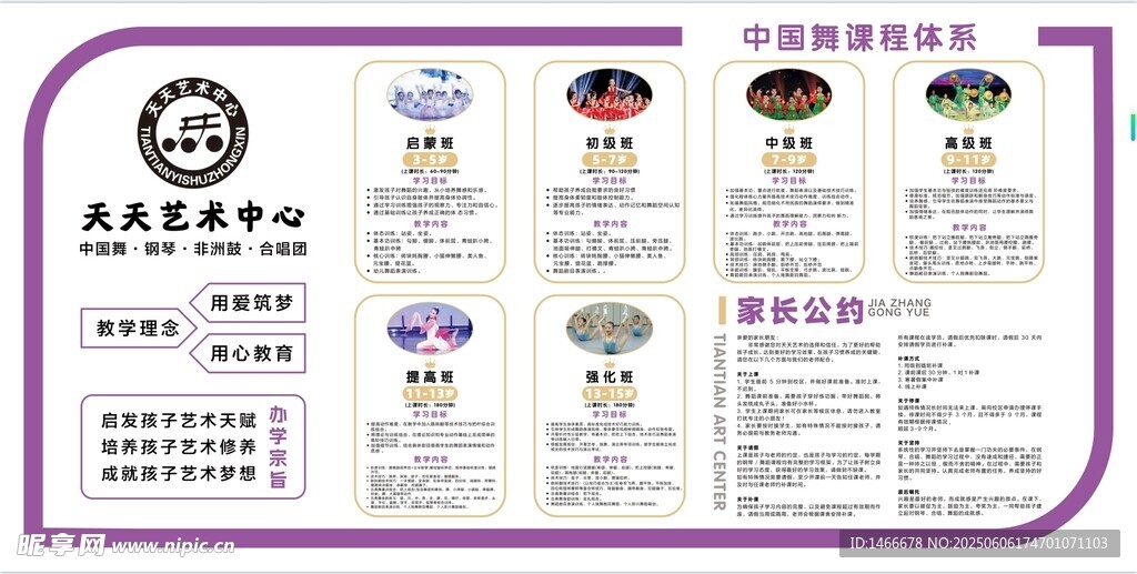 舞蹈文化墙  课程体系