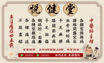 悦健堂中医养生宣传牌