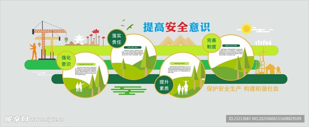 安全生产文化墙