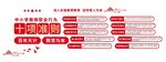 教师职业行为十项准则文化墙