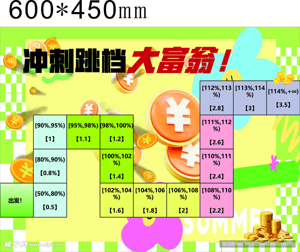 中秋抽奖大富翁活动海报
