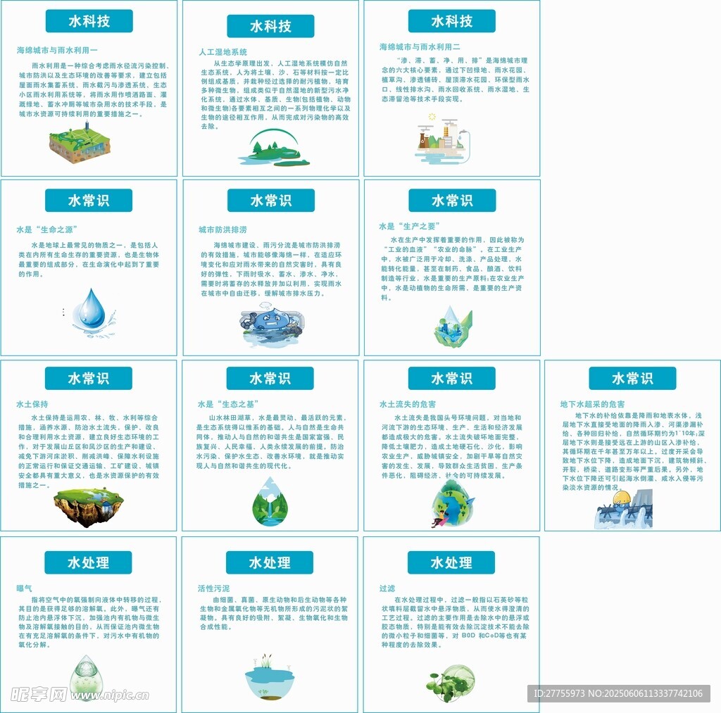 环保图标及概念介绍