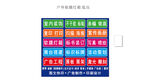 广告营销策划流程表