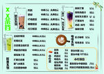饮品菜单