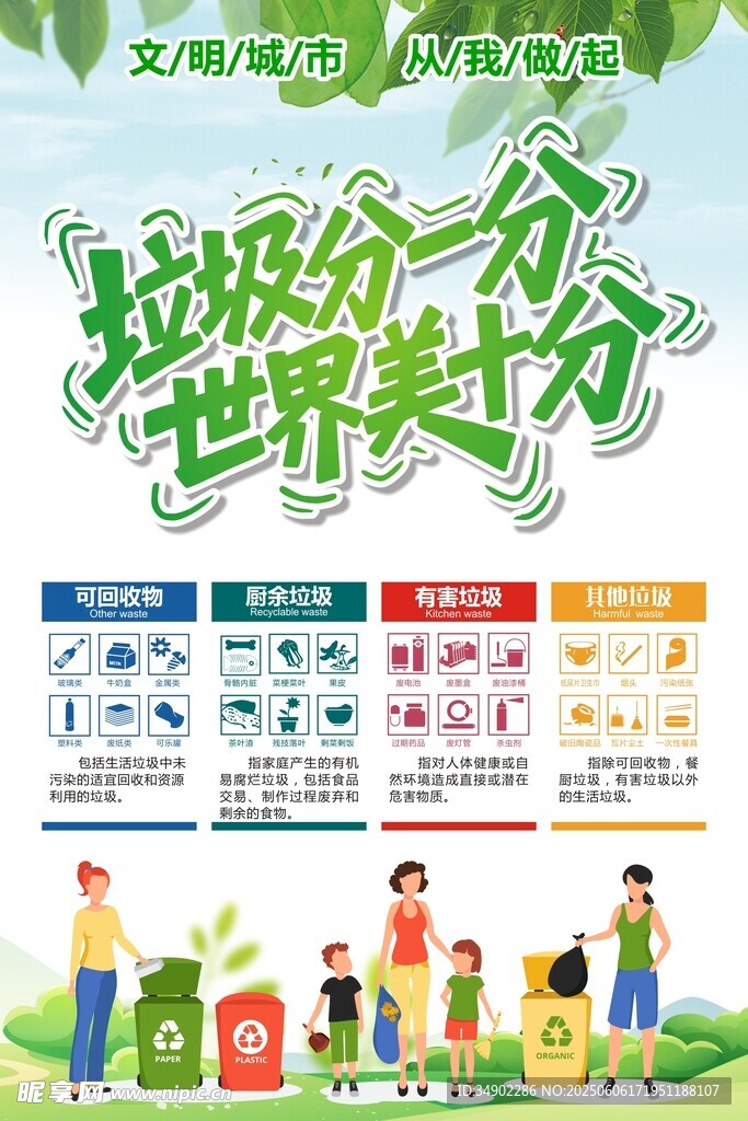垃圾分类海报
