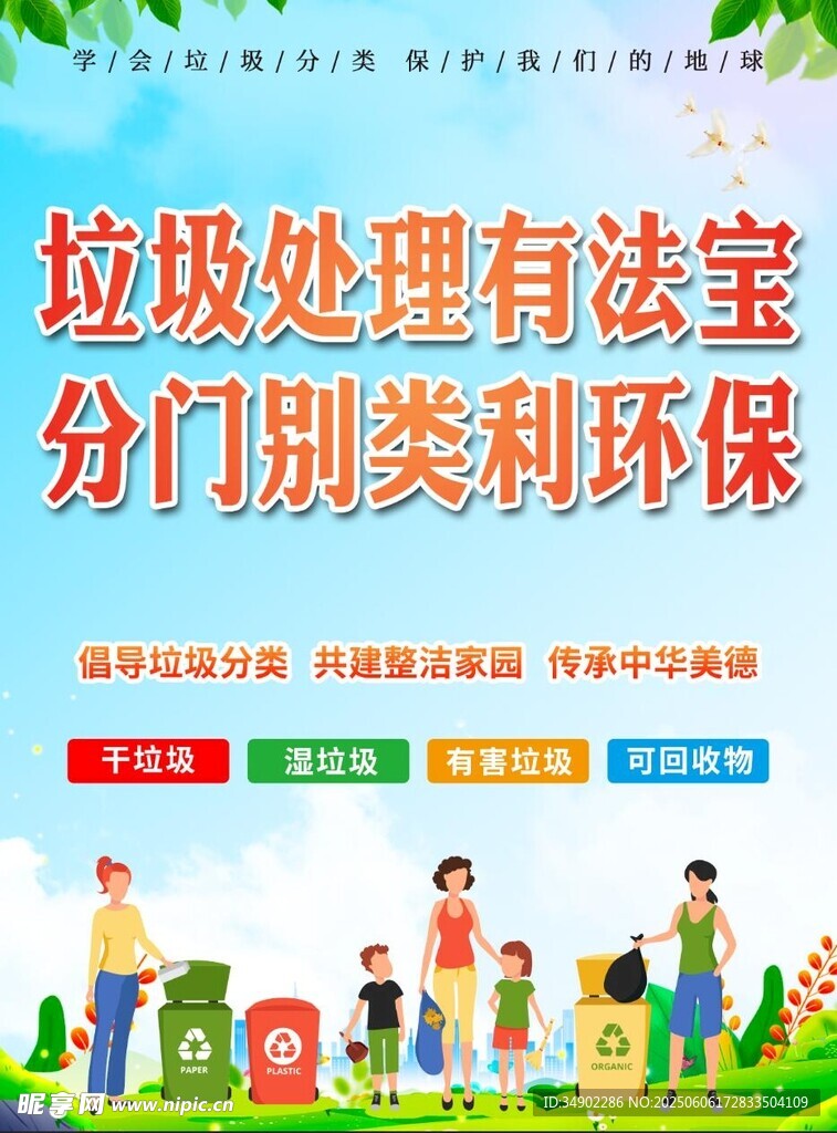垃圾分类海报
