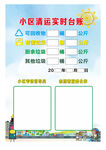 小区清运实时台账