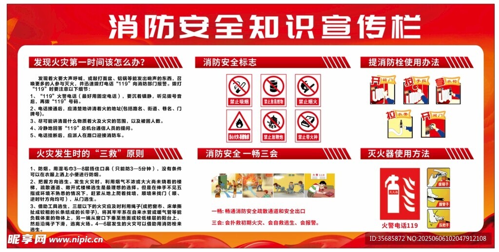 消防安全知识宣传栏