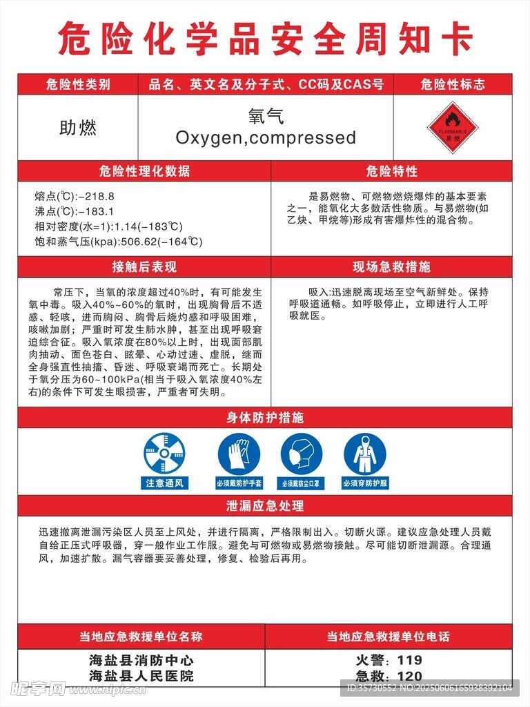 氧气危险化学品安全须知海报