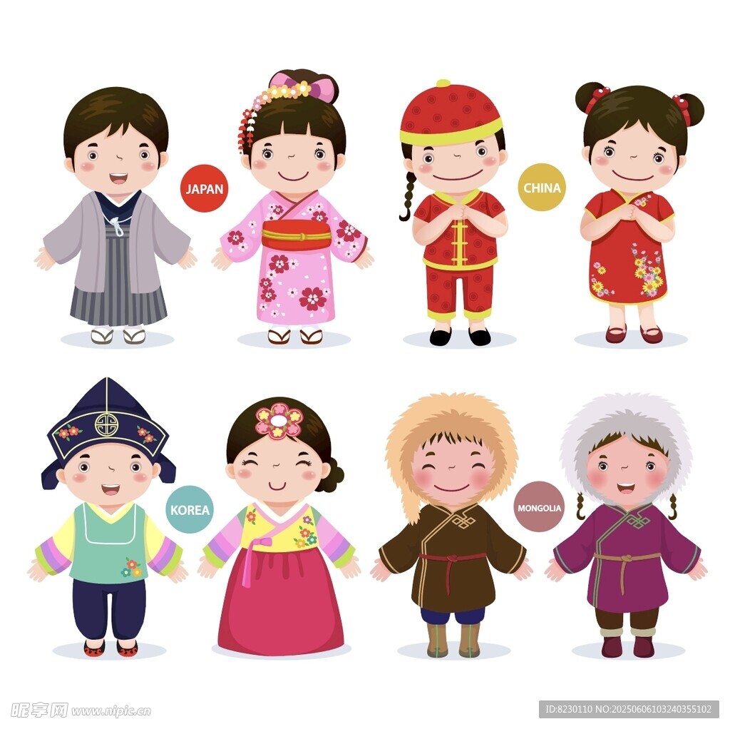 各族儿童服饰展示