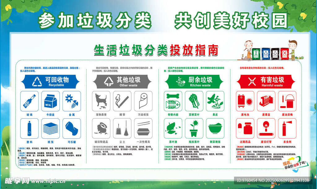 垃圾分类宣传栏