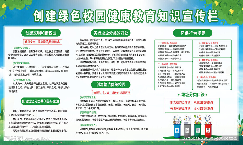 垃圾分类宣传栏