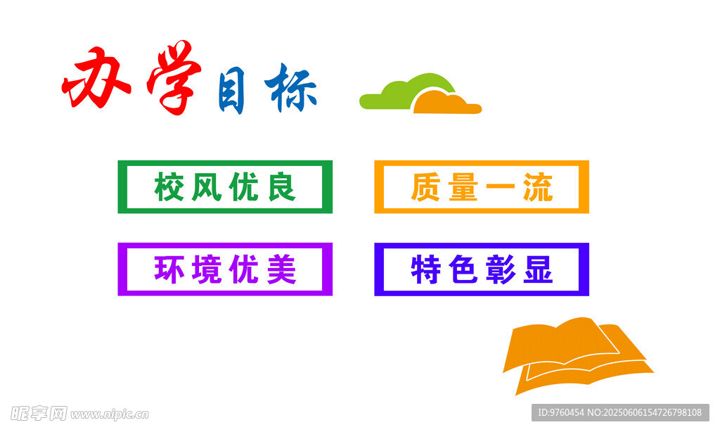 校园文化墙办学目标