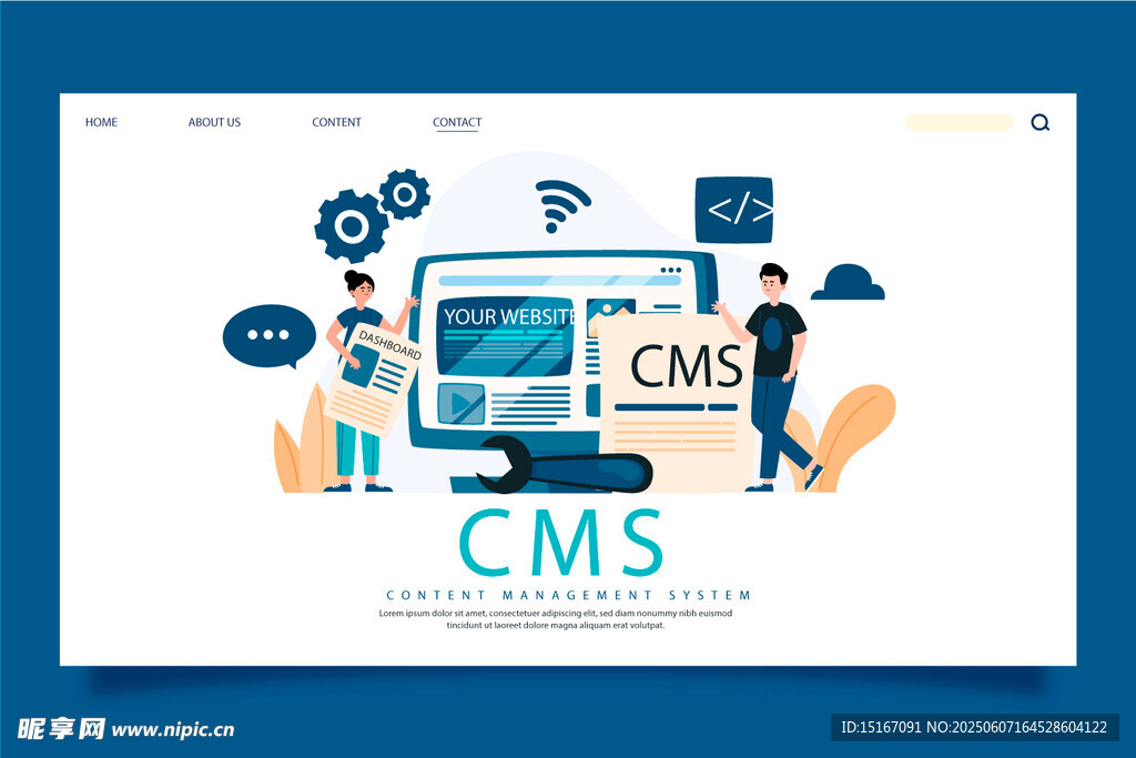 CMS系统相关概念展示图