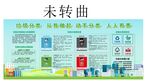 垃圾分类 从我做起动手分类