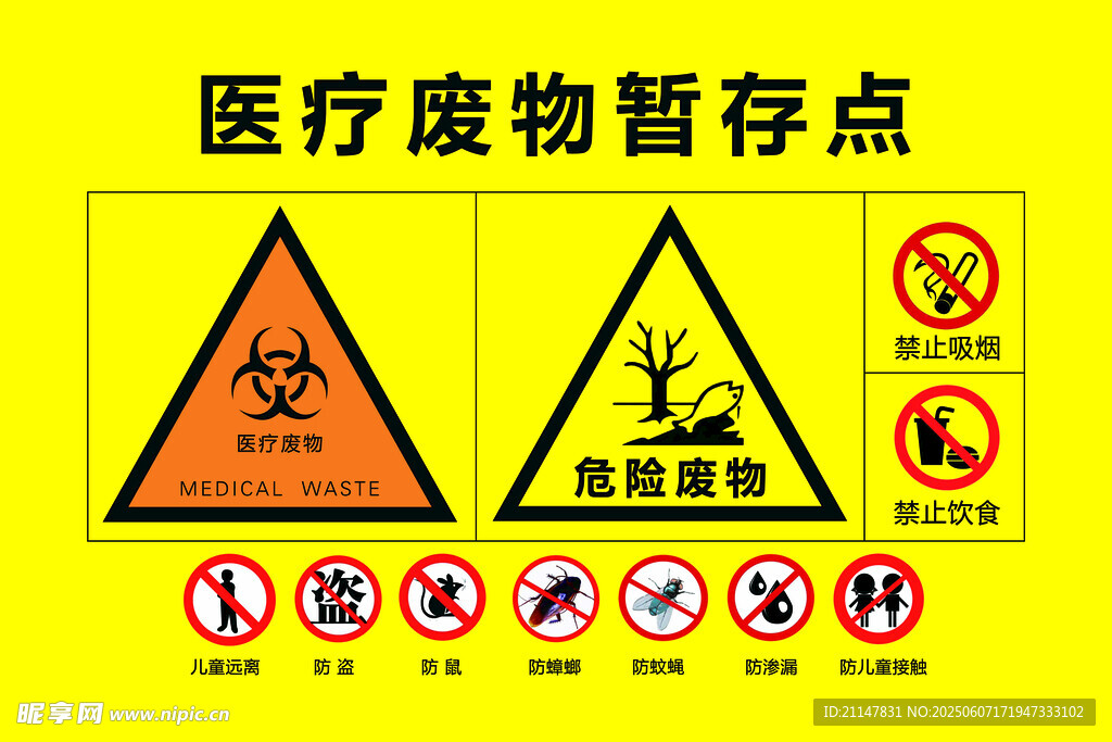 医疗废物标识牌