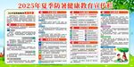 2025夏季防暑健康教育宣传栏