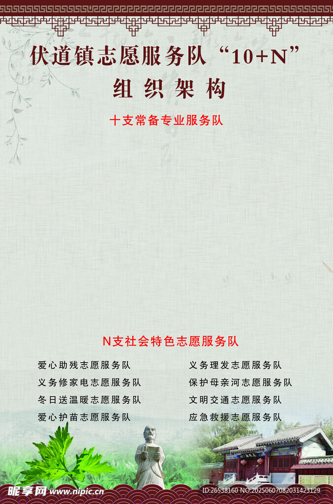 古典制度背景